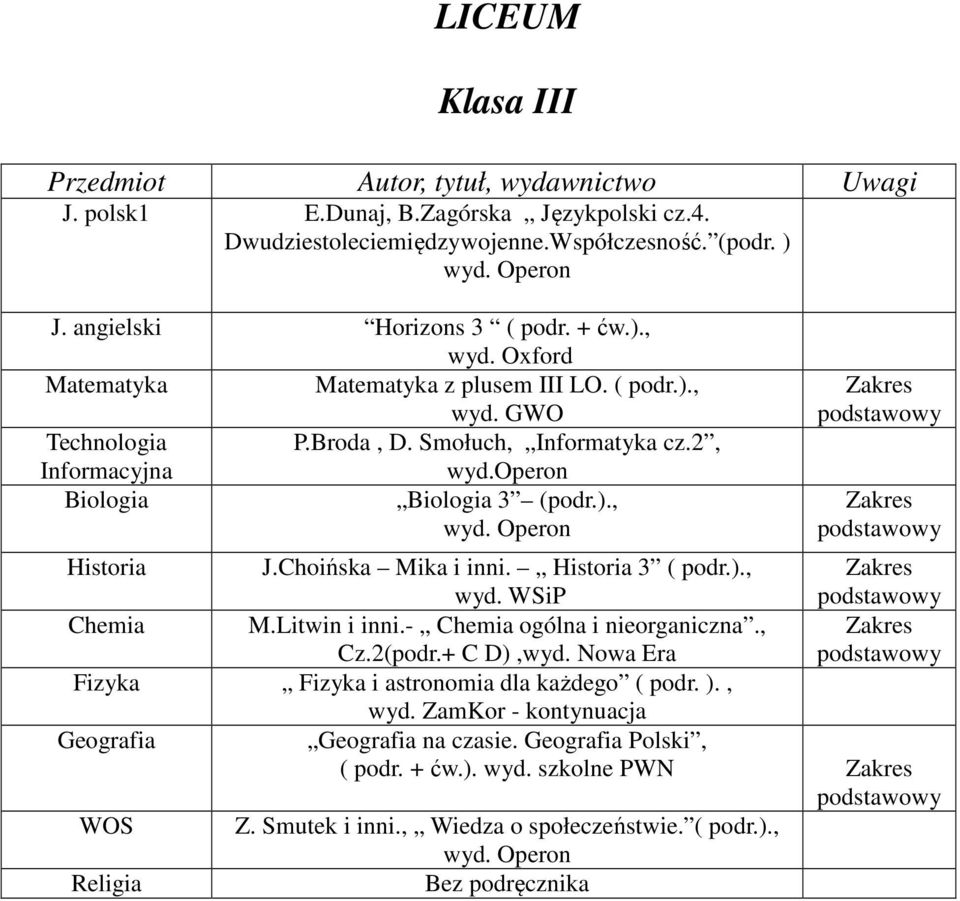 Choińska Mika i inni. Historia 3 ( podr.)., wyd. WSiP Chemia M.Litwin i inni.- Chemia ogólna i nieorganiczna., Cz.2(podr.+ C D),wyd.