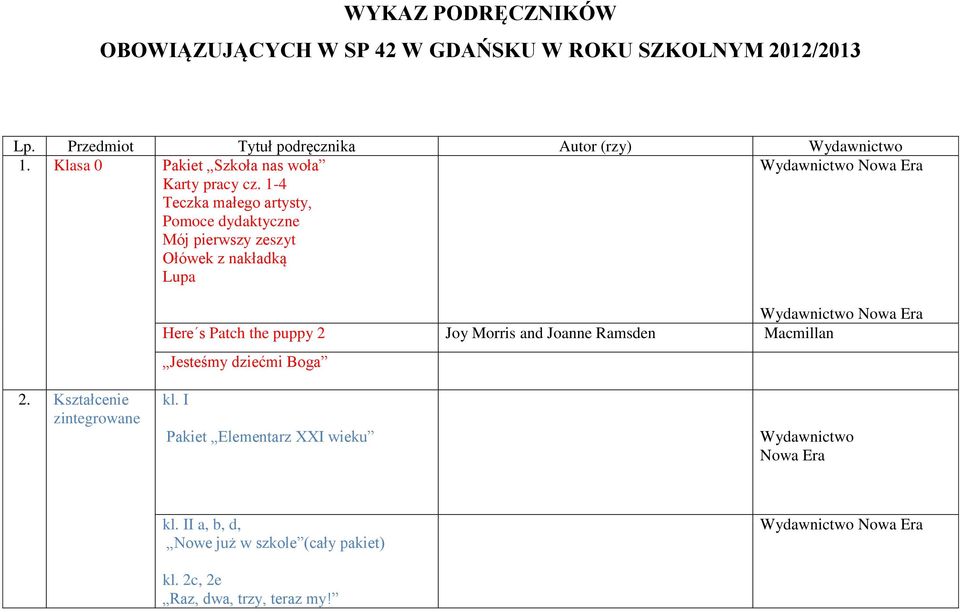 1-4 Teczka małego artysty, Pomoce dydaktyczne Mój pierwszy zeszyt Ołówek z nakładką Lupa Wydawnictwo Nowa Era Wydawnictwo Nowa Era Here s Patch the