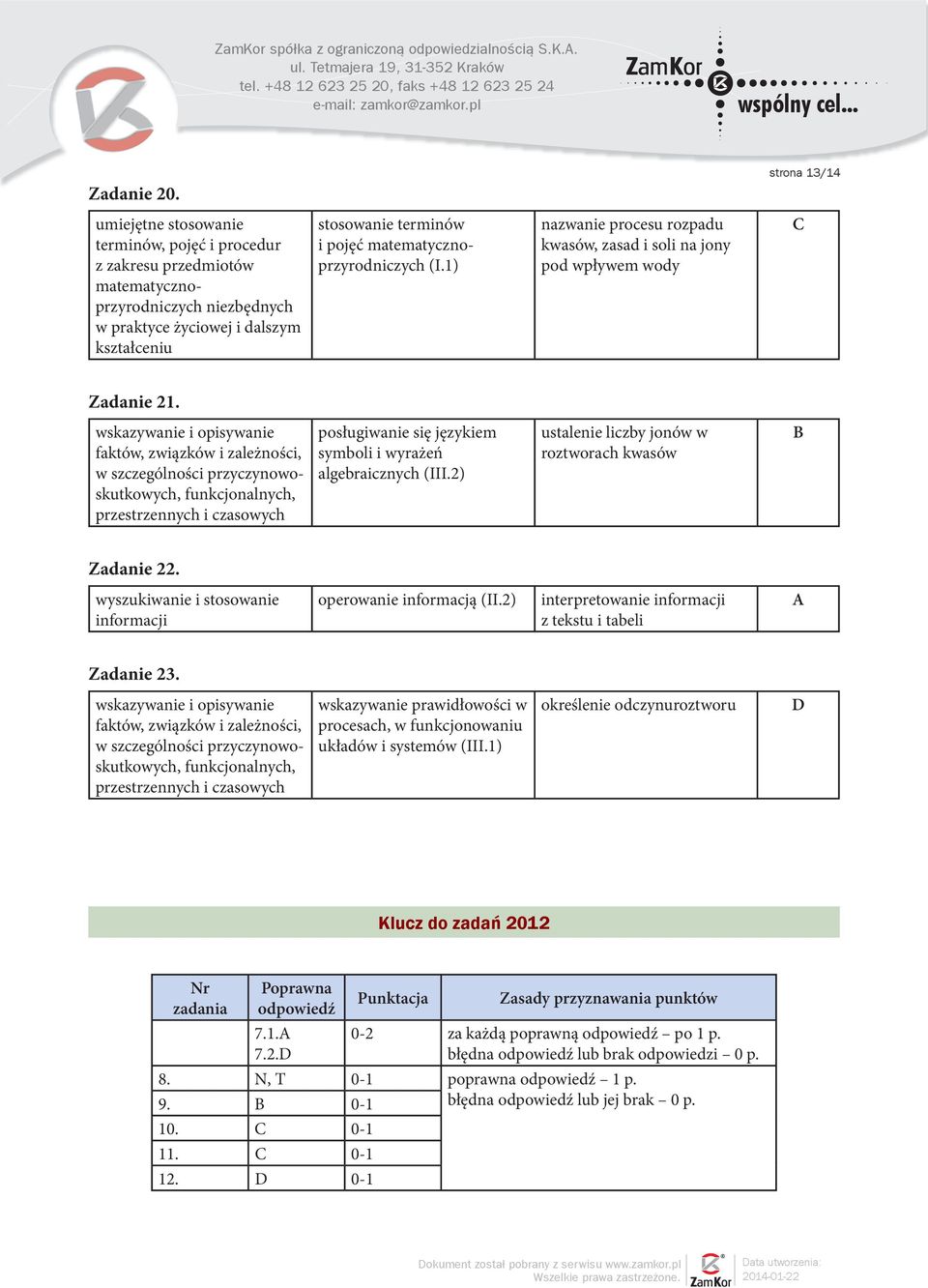 matematycznoprzyrodniczych (I.1) nazwanie procesu rozpadu kwasów, zasad i soli na jony pod wpływem wody C Zadanie 21.