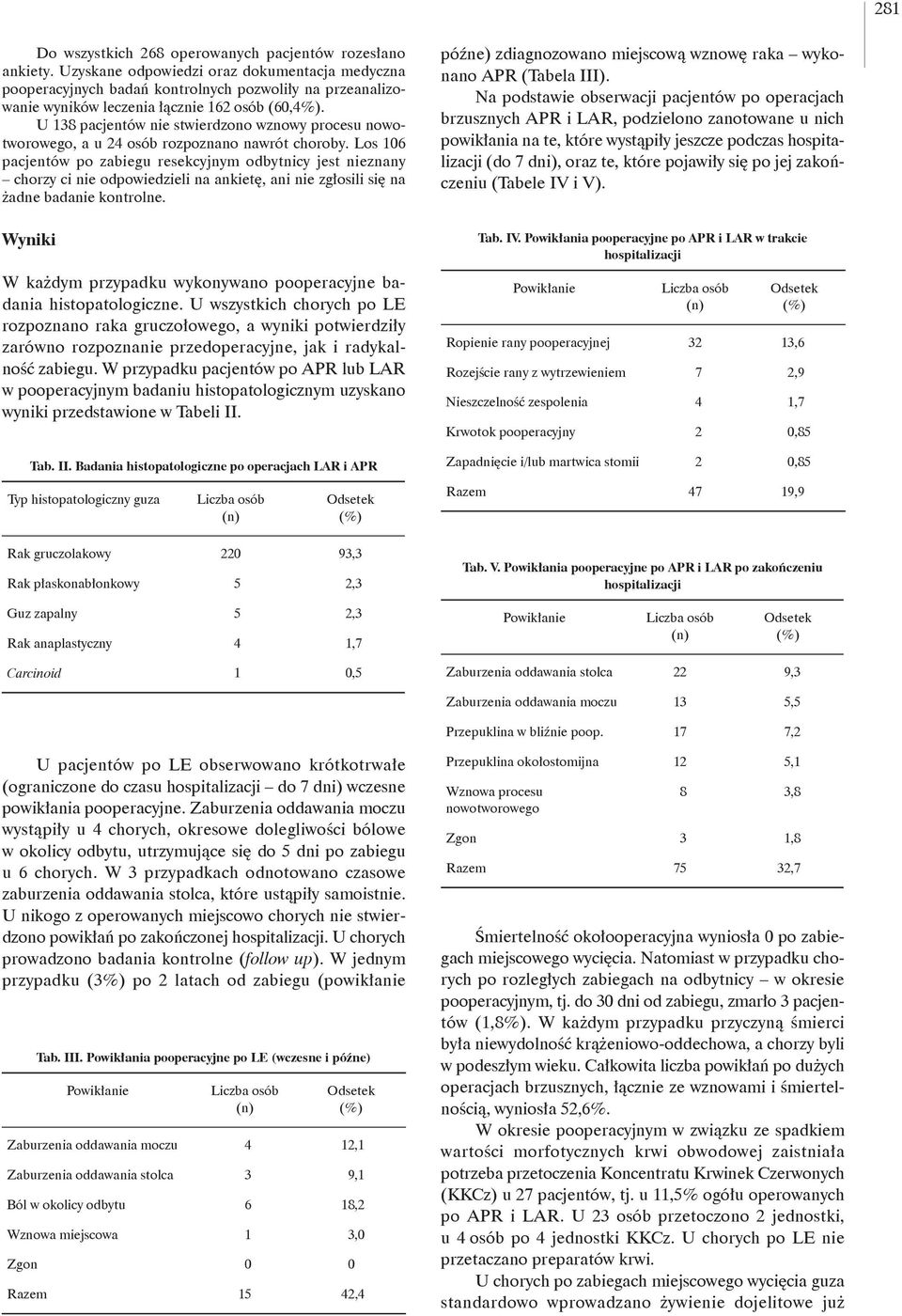 U 138 pacjentów nie stwierdzono wznowy procesu nowotworowego, a u 24 osób rozpoznano nawrót choroby.
