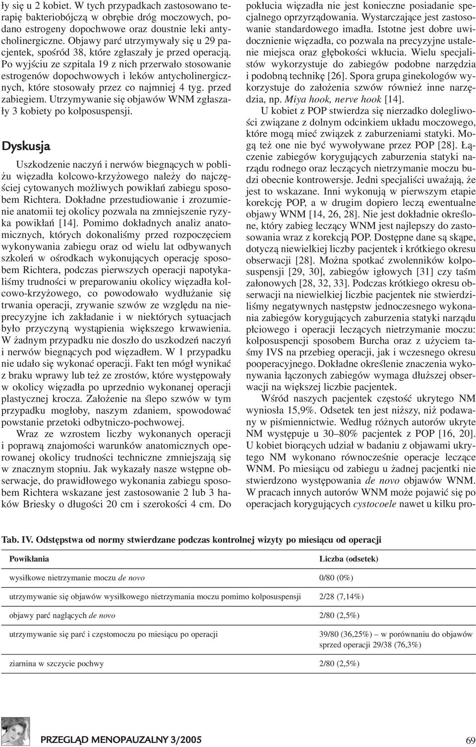 Po wyjœciu ze szpitala 19 z nich przerwa³o stosowanie estrogenów dopochwowych i leków antycholinergicznych, które stosowa³y przez co najmniej 4 tyg. przed zabiegiem.