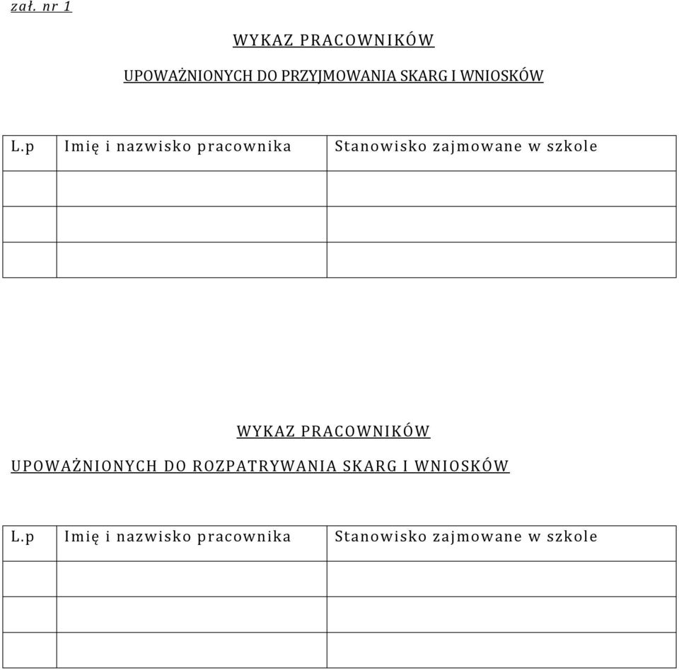 p Imię i nazwisko pracownika Stanowisko zajmow ane w szkole WYKAZ