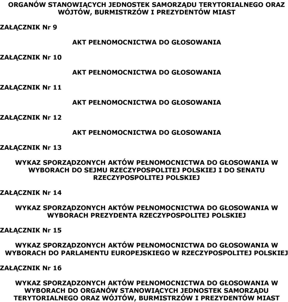 ZAŁĄCZNIK Nr 14 WYBORACH PREZYDENTA RZECZYPOSPOLITEJ POLSKIEJ ZAŁĄCZNIK Nr 15 WYBORACH DO PARLAMENTU EUROPEJSKIEGO W RZECZYPOSPOLITEJ