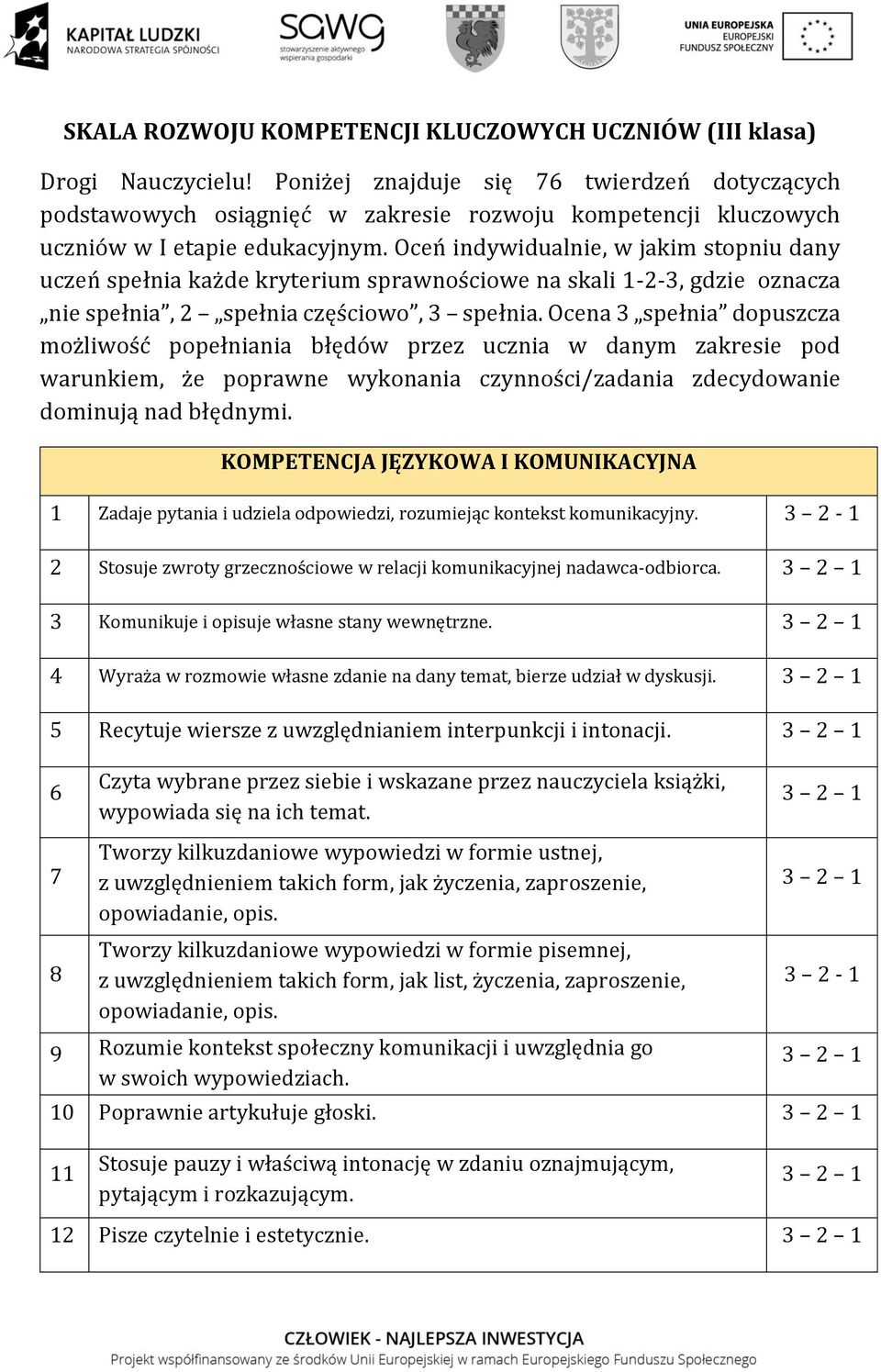 Oceń indywidualnie, w jakim stopniu dany uczeń spełnia każde kryterium sprawnościowe na skali 1-2-3, gdzie oznacza nie spełnia, 2 spełnia częściowo, 3 spełnia.