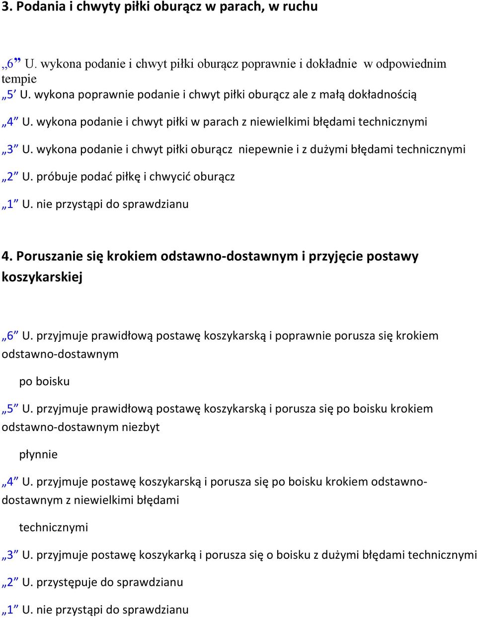 wykona podanie i chwyt piłki oburącz niepewnie i z dużymi błędami technicznymi 2 U. próbuje podać piłkę i chwycić oburącz 1 U. nie przystąpi do sprawdzianu 4.