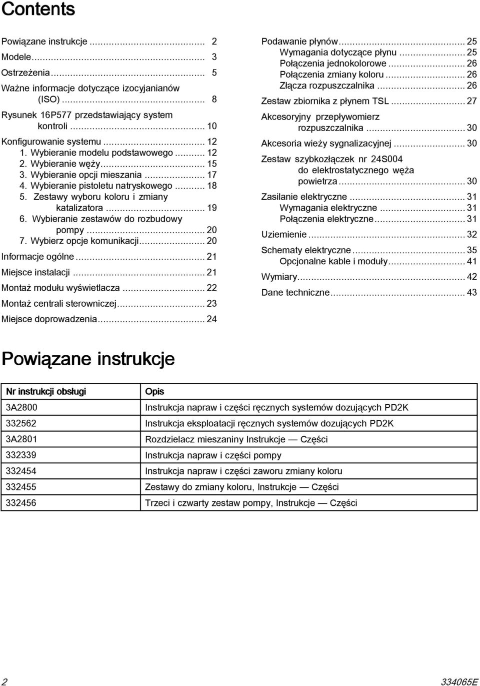 Wybieranie zestawów do rozbudowy pompy... 0 7. Wybierz opcje komunikacji... 0 Informacje ogólne... Miejsce instalacji... Montaż modułu wyświetlacza... Montaż centrali sterowniczej.
