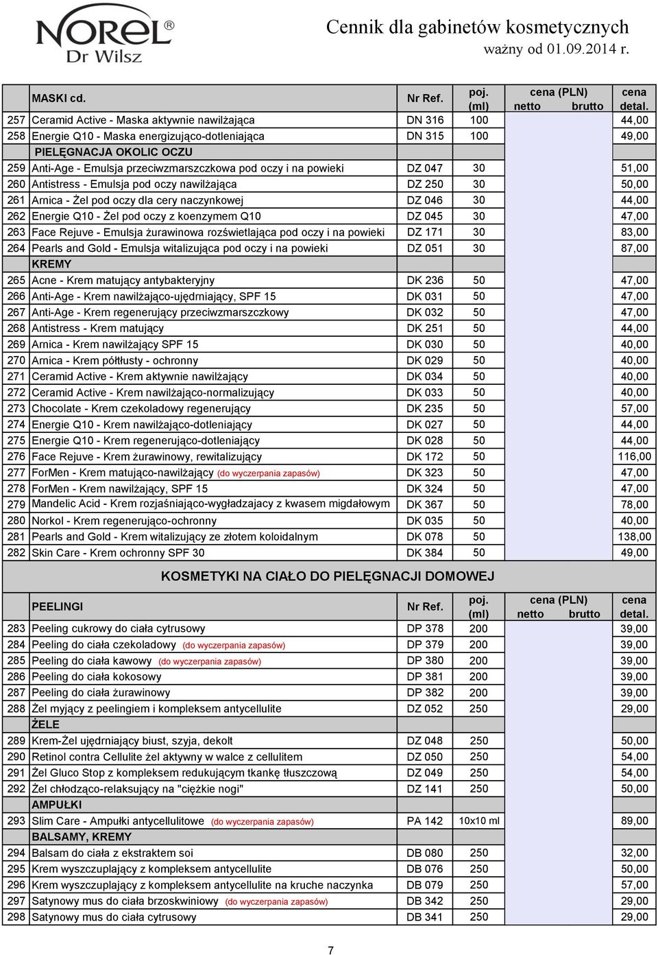 Emulsja przeciwzmarszczkowa pod oczy i na powieki DZ 047 30 30,08 37,00 51,00 260 Antistress - Emulsja pod oczy nawilżająca DZ 250 30 30,08 37,00 50,00 261 Arnica - Żel pod oczy dla cery naczynkowej