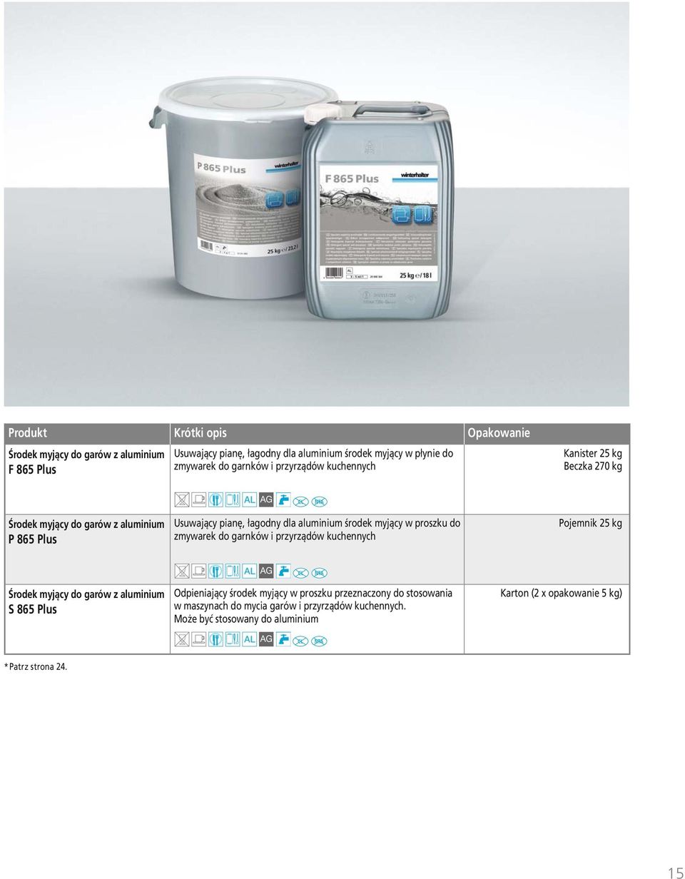 myjący w proszku do zmywarek do garnków i przyrządów kuchennych Pojemnik 25 kg Środek myjący do garów z aluminium S 865 Plus AG Odpieniający środek myjący w