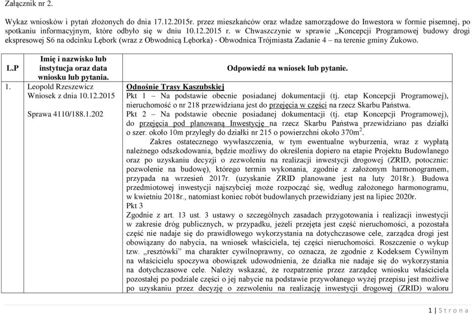 Imię i nazwisko lub L.P instytucja oraz data wniosku lub pytania. 1. Leopold Rzeszewicz 10.12.2015 Sprawa 4110/188.1.202 Odpowiedź na wniosek lub pytanie.