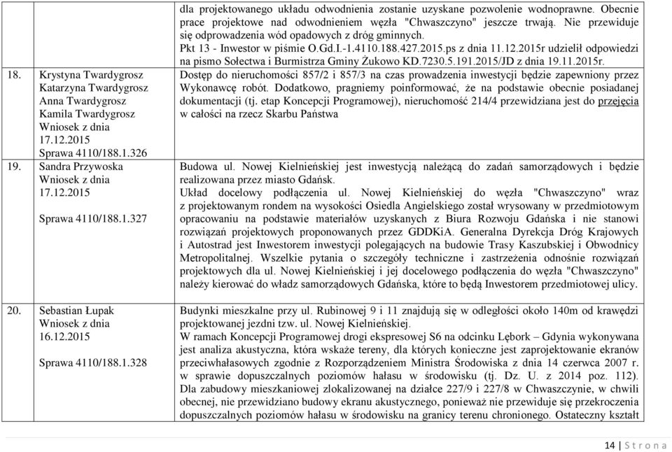 ps z dnia 11.12.2015r udzielił odpowiedzi na pismo Sołectwa i Burmistrza Gminy Żukowo KD.7230.5.191.2015/JD z dnia 19.11.2015r. Dostęp do nieruchomości 857/2 i 857/3 na czas prowadzenia inwestycji będzie zapewniony przez Wykonawcę robót.