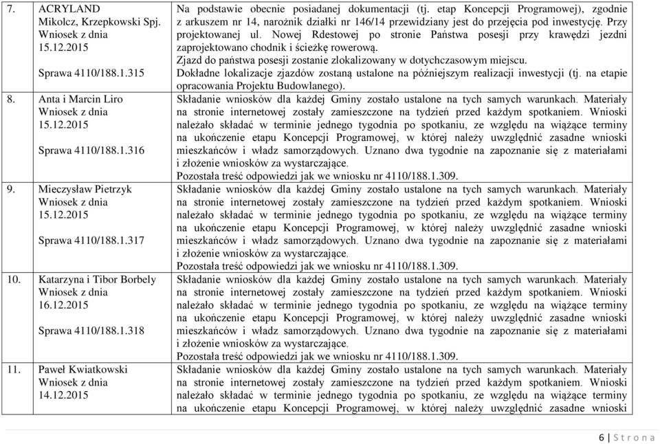 etap Koncepcji Programowej), zgodnie z arkuszem nr 14, narożnik działki nr 146/14 przewidziany jest do przejęcia pod inwestycję. Przy projektowanej ul.