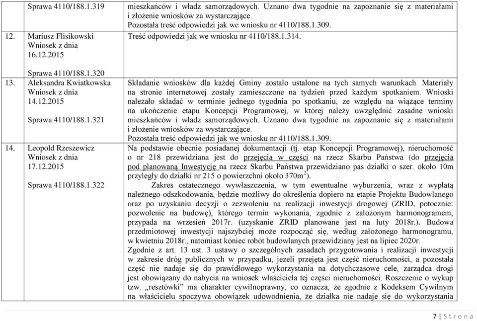Składanie wniosków dla każdej Gminy zostało ustalone na tych samych warunkach. Materiały na stronie internetowej zostały zamieszczone na tydzień przed każdym spotkaniem.