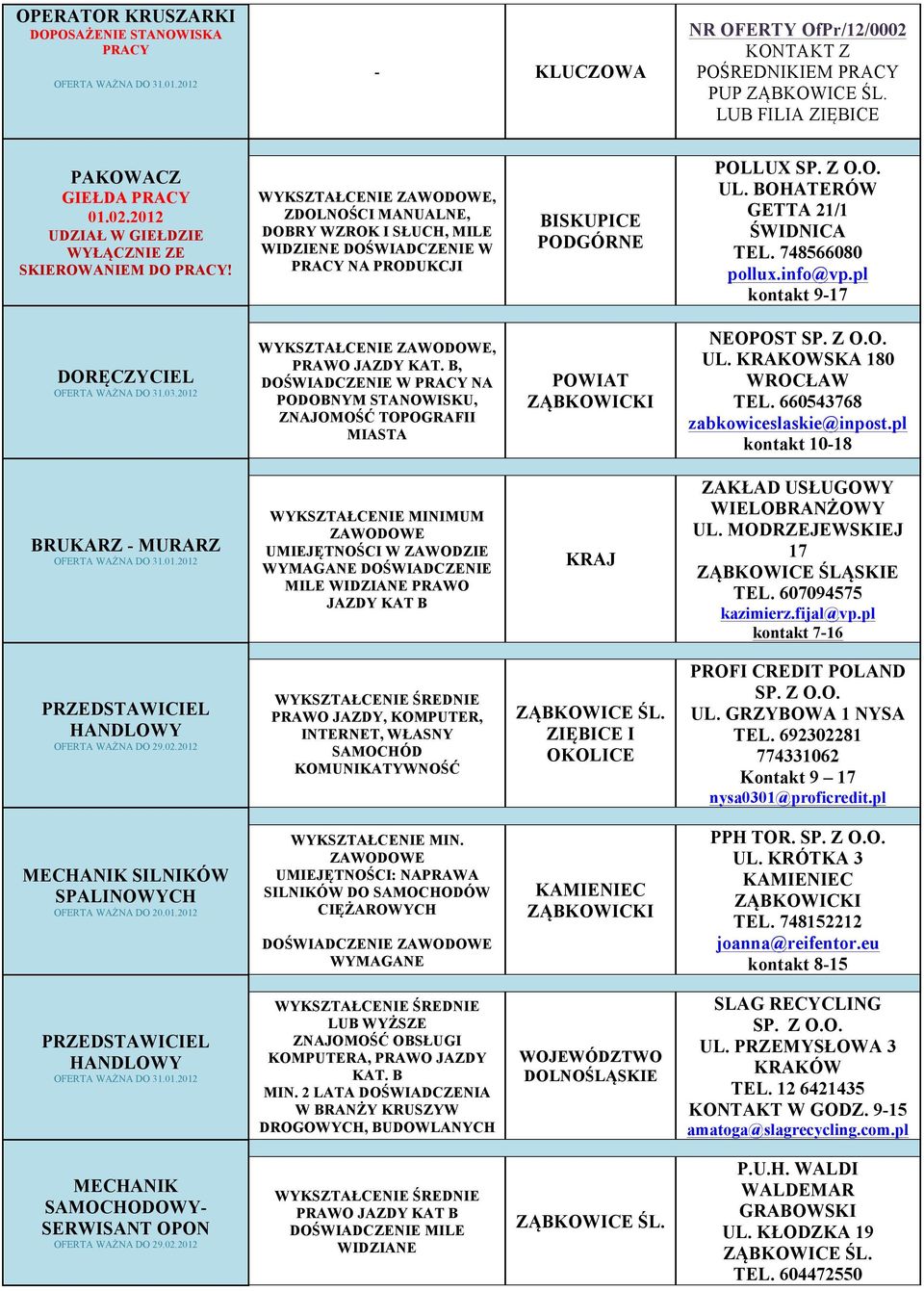 pl kontakt 9-17 DORĘCZYCIEL OFERTA WAŻNA DO 31.03.2012 NA PODOBNYM STANOWISKU, ZNAJOMOŚĆ TOPOGRAFII MIASTA POWIAT NEOPOST SP. Z O.O. UL. KRAKOWSKA 180 WROCŁAW TEL. 660543768 zabkowiceslaskie@inpost.