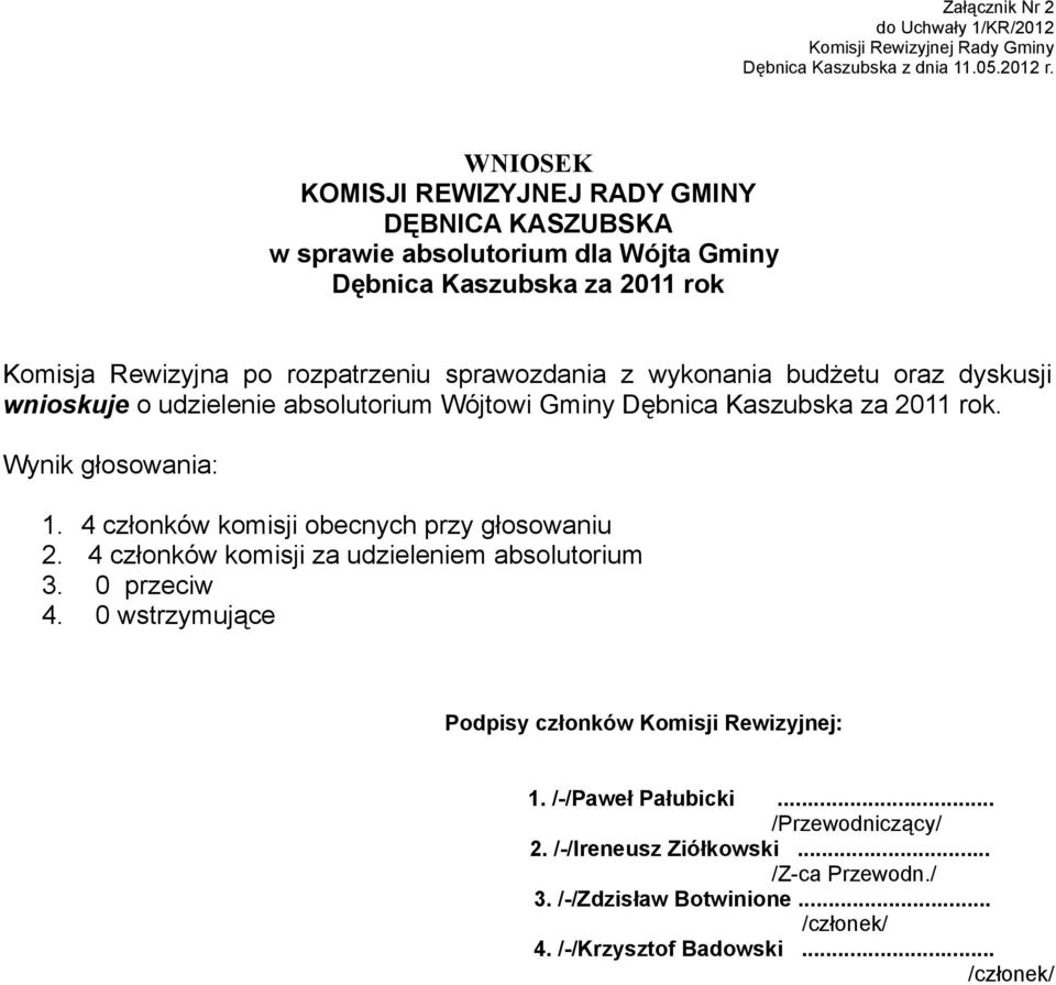 wykonania budżetu oraz dyskusji wnioskuje o udzielenie absolutorium Wójtowi Gminy Dębnica Kaszubska za 2011 rok. Wynik głosowania: 1. 4 członków komisji obecnych przy głosowaniu 2.