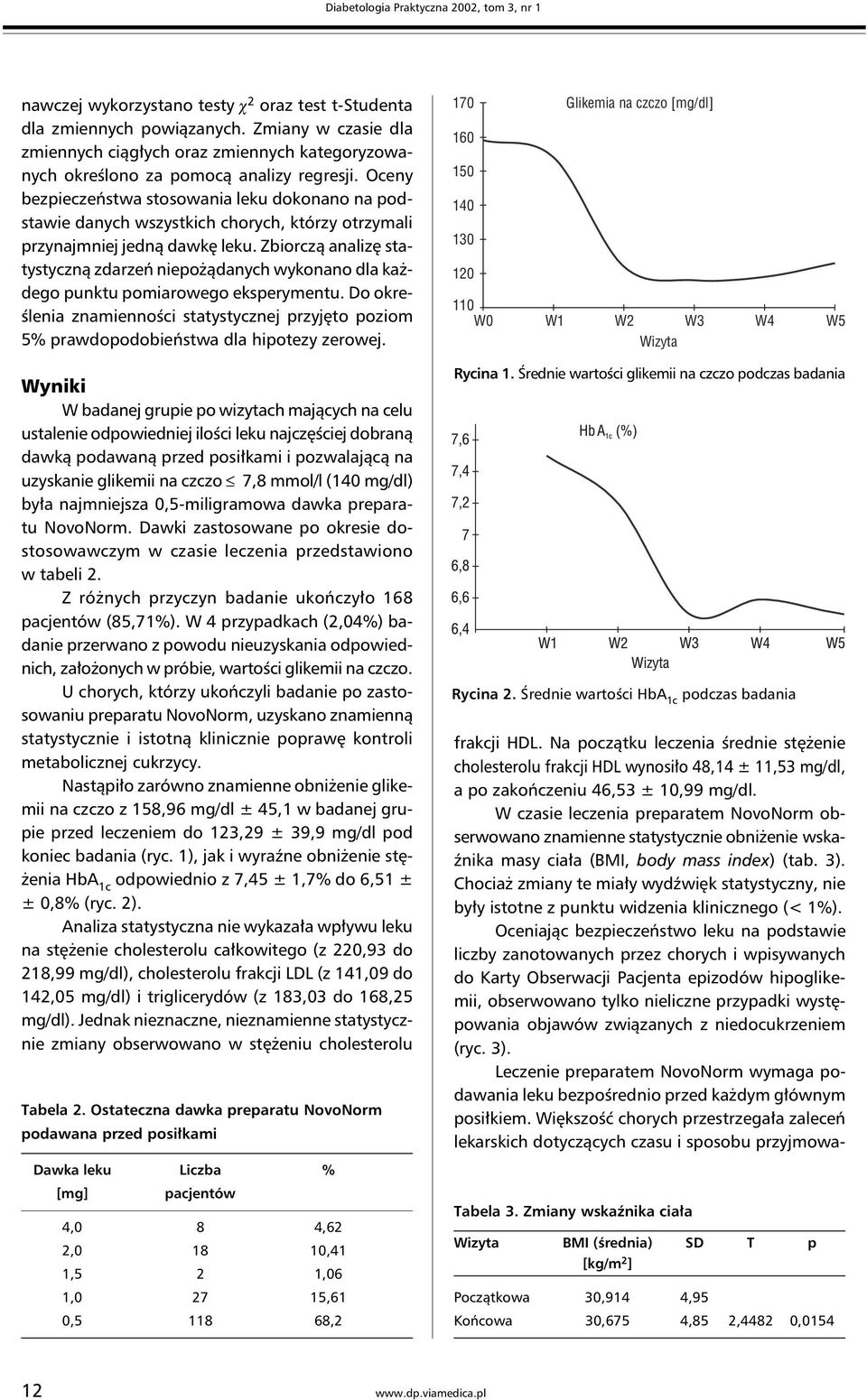 Oceny bezpieczeństwa stosowania leku dokonano na podstawie danych wszystkich chorych, którzy otrzymali przynajmniej jedną dawkę leku.