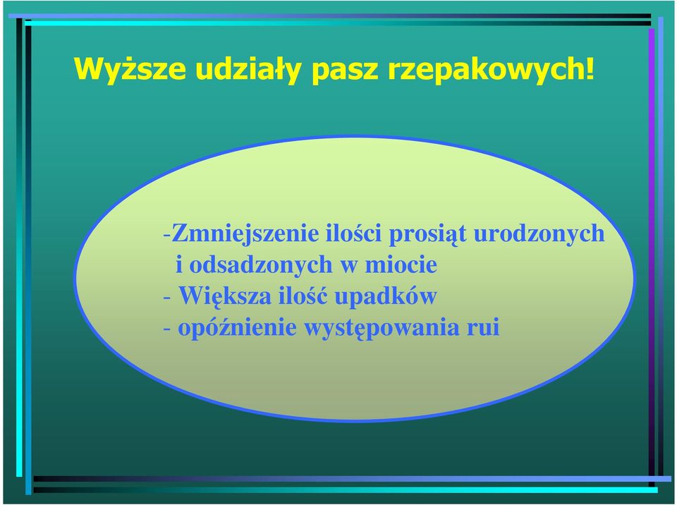 urodzonych i odsadzonych w miocie -