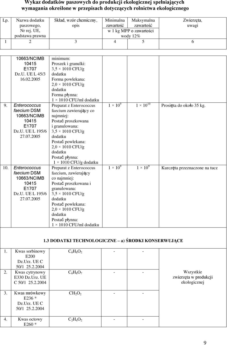 Dz.U. UE L 195/6 27.07.