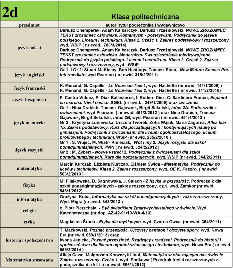 Zybert - Novye vstreči 2. Podręcznik z ćwiczeniami dla szkół Marcin Kurczab, Elżbieta Kurczab, Elżbieta Świda - Matematyka. Podręcznik do liceów i techników. Klasa 2. Zakres rozszerzony, wyd. OE K.