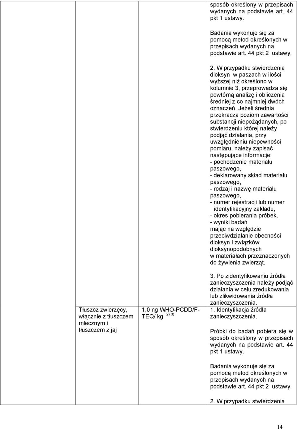 dioksyn w paszach w ilości wyższej niż określono w kolumnie 3, przeprowadza się powtórną analizę i obliczenia