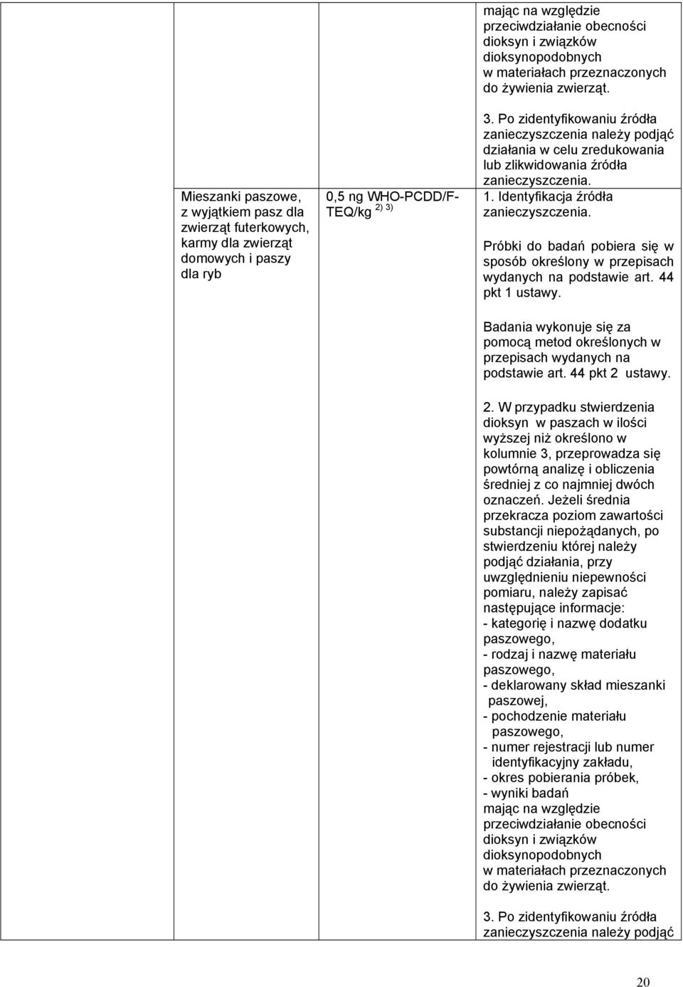 dioksyn w paszach w ilości wyższej niż określono w kolumnie 3, przeprowadza się powtórną analizę i obliczenia średniej z co