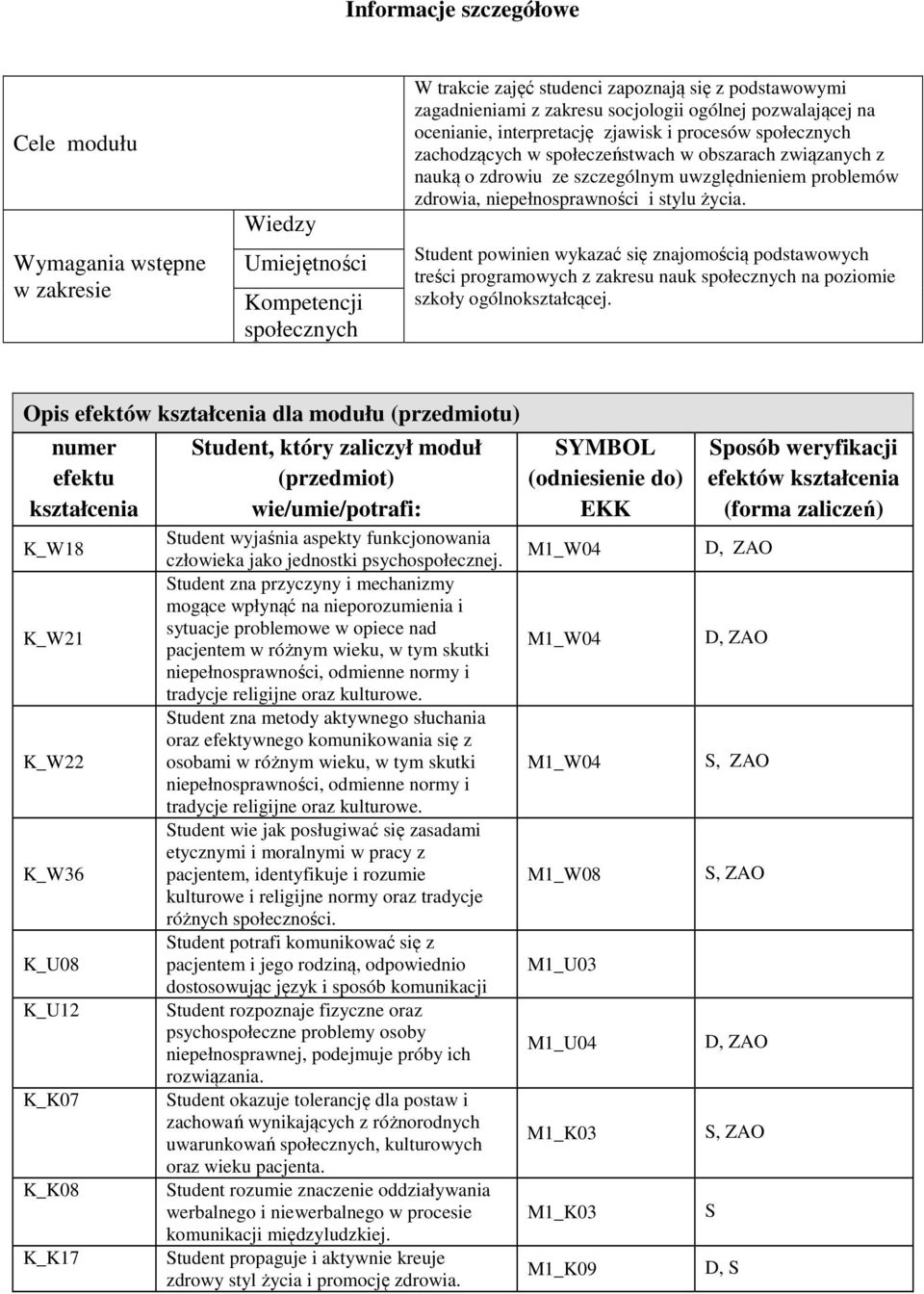 zdrowia, niepełnosprawności i stylu życia. Student powinien wykazać się znajomością podstawowych treści programowych z zakresu nauk społecznych na poziomie szkoły ogólnokształcącej.