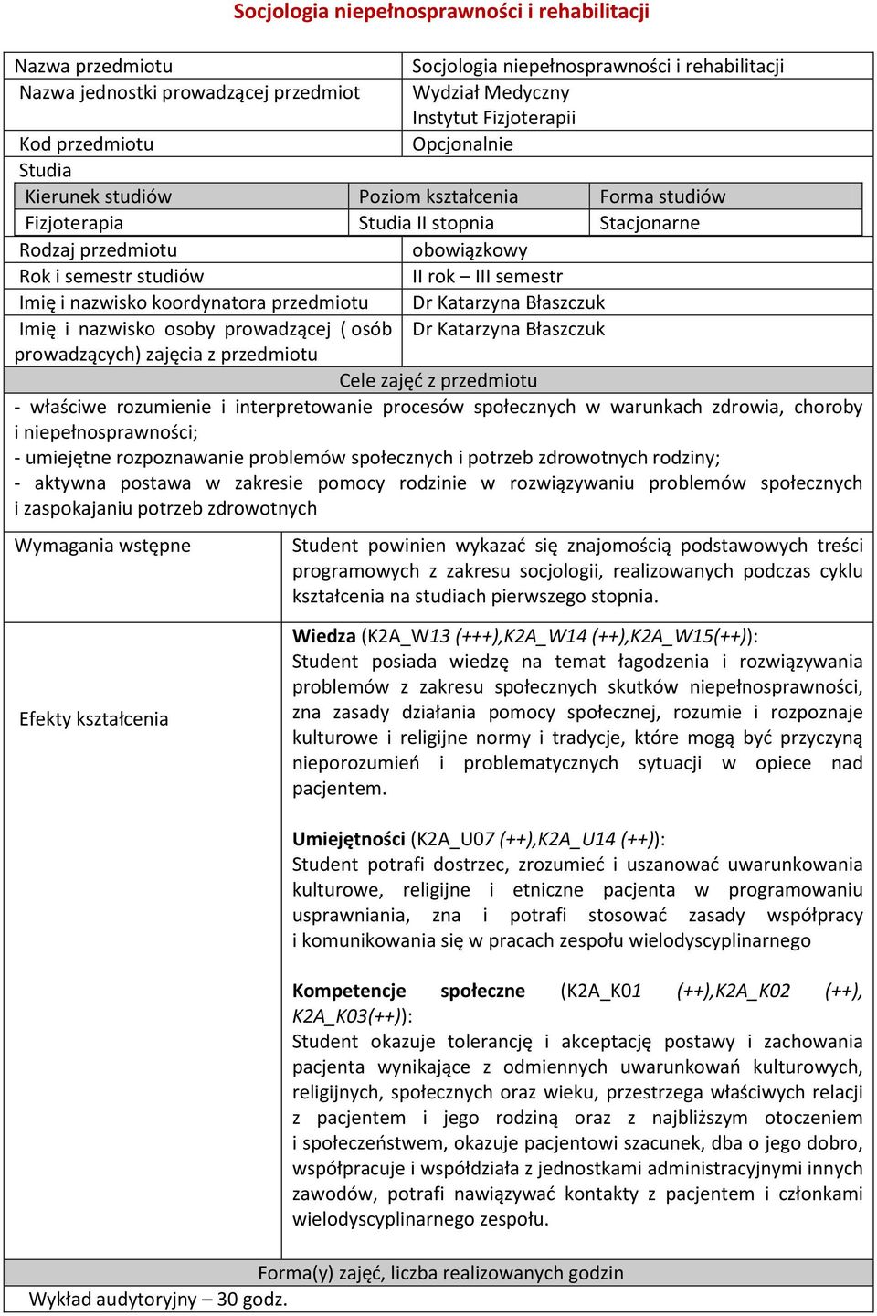 i nazwisko koordynatora przedmiotu Dr Katarzyna Błaszczuk Imię i nazwisko osoby prowadzącej ( osób Dr Katarzyna Błaszczuk prowadzących) zajęcia z przedmiotu Cele zajęć z przedmiotu - właściwe