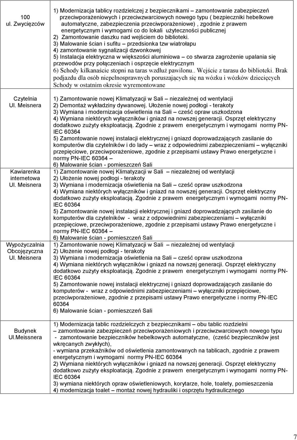 3) Malowanie ścian i sufitu przedsionka tzw wiatrołapu 4) zamontowanie sygnalizacji dzwonkowej 6) Schody kilkanaście stopni na taras wzdłuż pawilonu.. Wejście z tarasu do biblioteki.