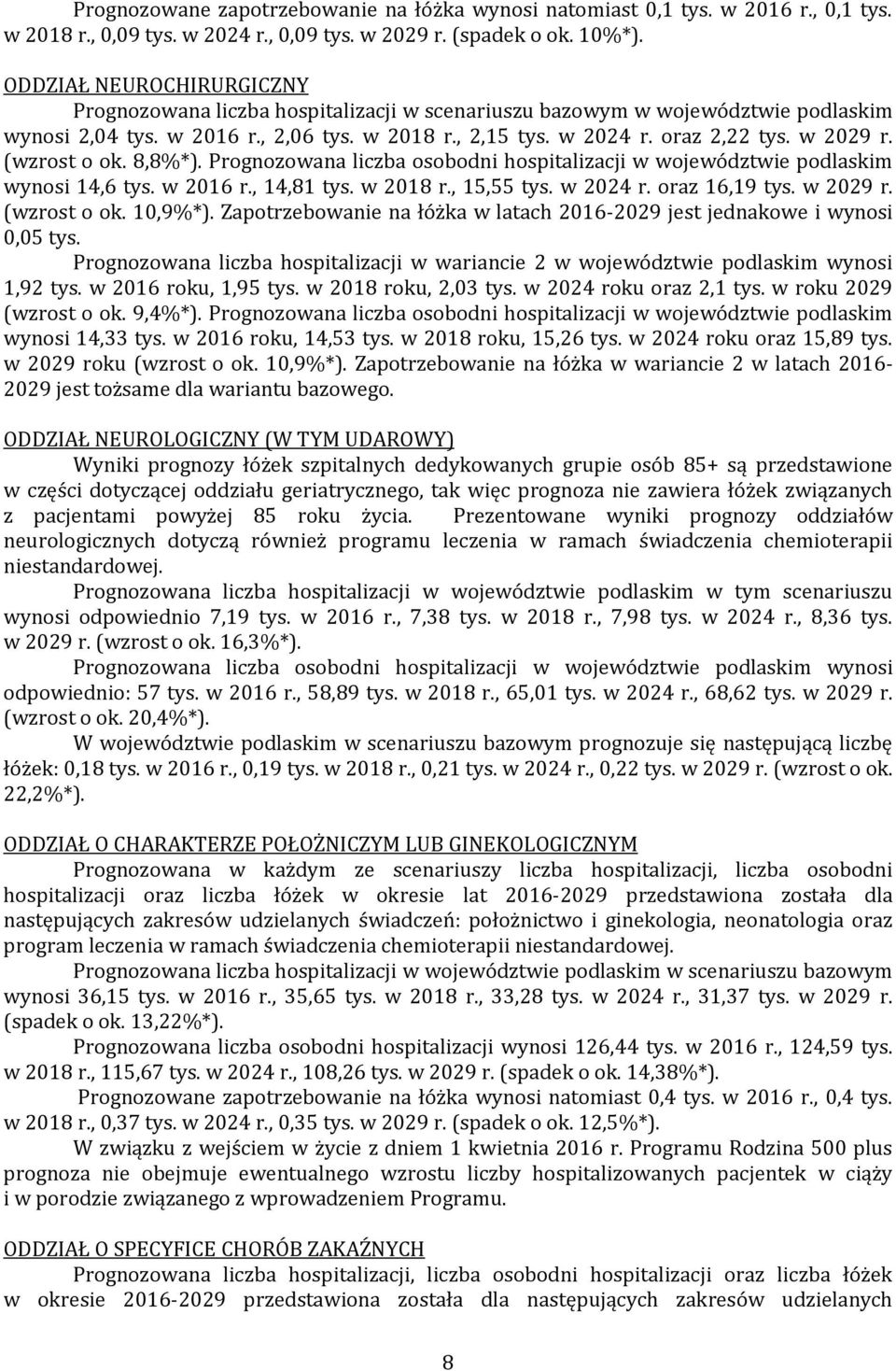 w 2029 r. (wzrost o ok. 8,8%*). Prognozowana liczba osobodni hospitalizacji w województwie podlaskim wynosi 14,6 tys. w 2016 r., 14,81 tys. w 2018 r., 15,55 tys. w 2024 r. oraz 16,19 tys. w 2029 r.