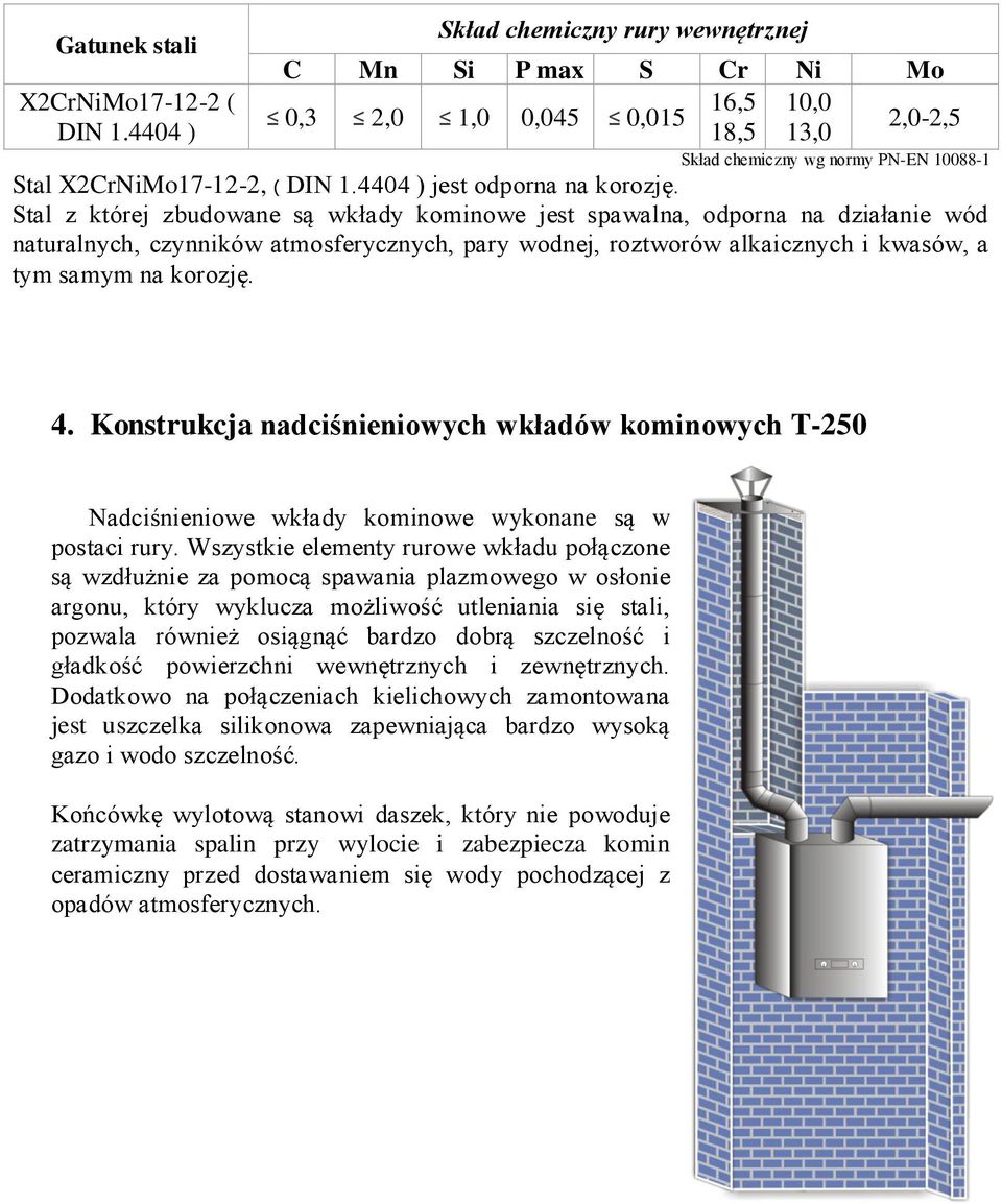 Stal z której zbudowane są wkłady kominowe jest spawalna, odporna na działanie wód naturalnych, czynników atmosferycznych, pary wodnej, roztworów alkaicznych i kwasów, a tym samym na korozję. 4.