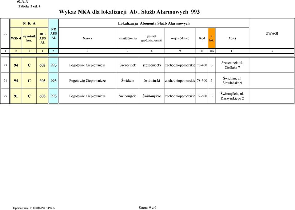 Scecinek scecinecki achodniopomorskie 78-400 3 Scecinek, ul.