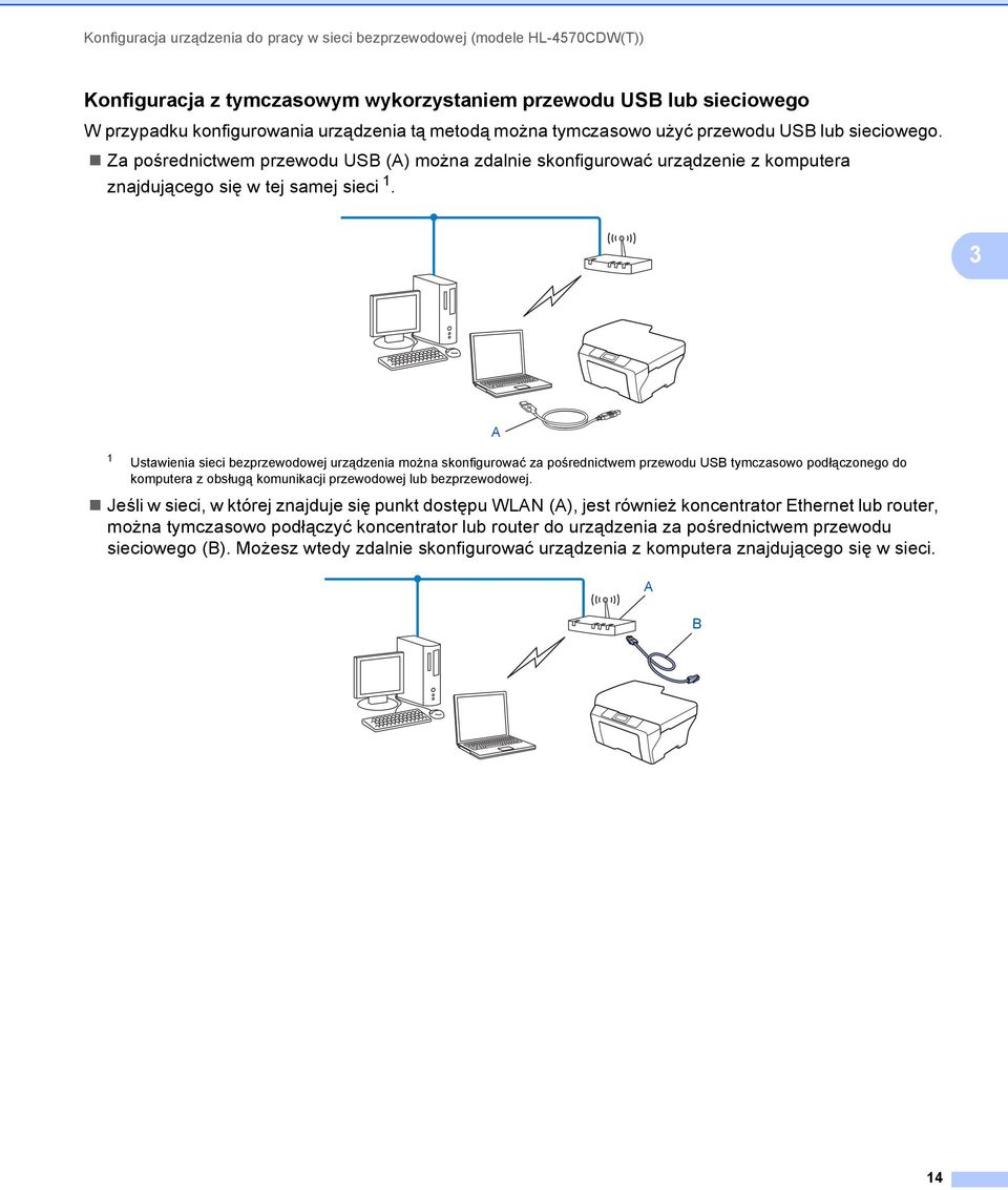 3 A 1 Ustawienia sieci bezprzewodowej urządzenia można skonfigurować za pośrednictwem przewodu USB tymczasowo podłączonego do komputera z obsługą komunikacji przewodowej lub bezprzewodowej.