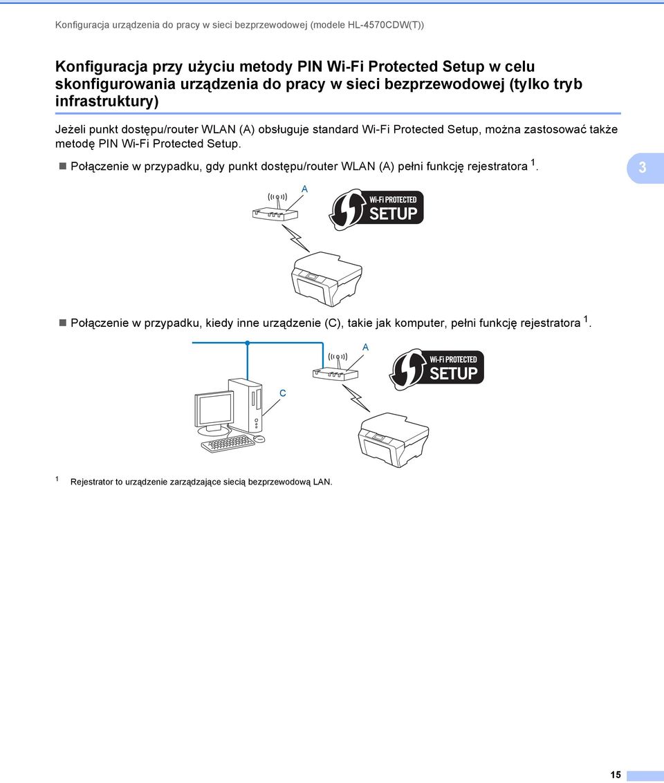 Protected Setup, można zastosować także metodę PIN Wi-Fi Protected Setup.