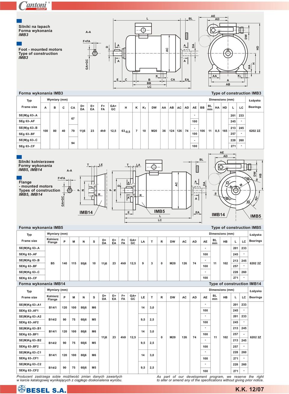 CF 94 228 260 271 ilniki ko³nierzowe Formy wykonania I5, I F mounted motors es of construction I5, I G= C H 45 I I5 C I I5 Forma wykonania I5 ()Kg 63. Kg 63.F ()Kg 63. 5 0 Kg 63.F ()Kg 63.C Kg 63.