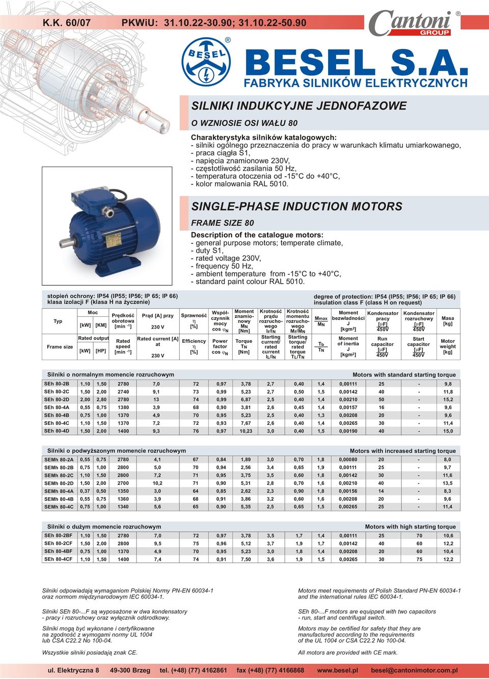 . FYK IIKÓW KYCZYCH stopieñ ochrony: I54 (I55; I56; I 65; I 66) klasa izolacji F (klasa H na yczenie) oc rêdkoœæ [kw] [K] obrotowa [ 1] ated output ated speed [kw] [H] [ 1] r¹d [] przy ated current