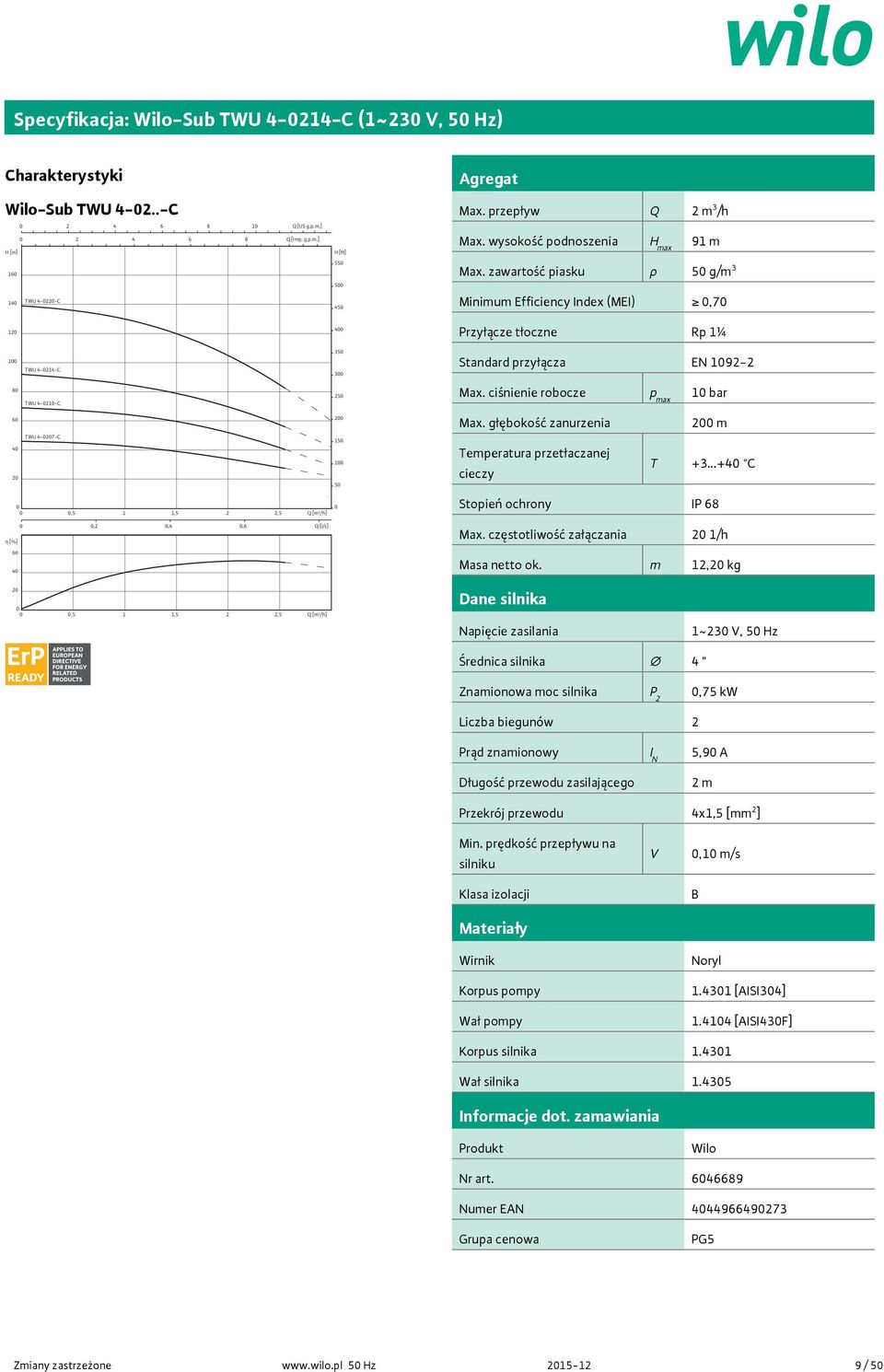 zawartość piasku ρ 5 g/m 3 5 14 TWU 4-22-C 45 Minimum Efficiency Index (MEI),7 12 4 Przyłącze tłoczne Rp 1¼ 1 TWU 4-214-C 35 3 Standard przyłącza EN 192-2 8 TWU 4-21-C 25 Max.