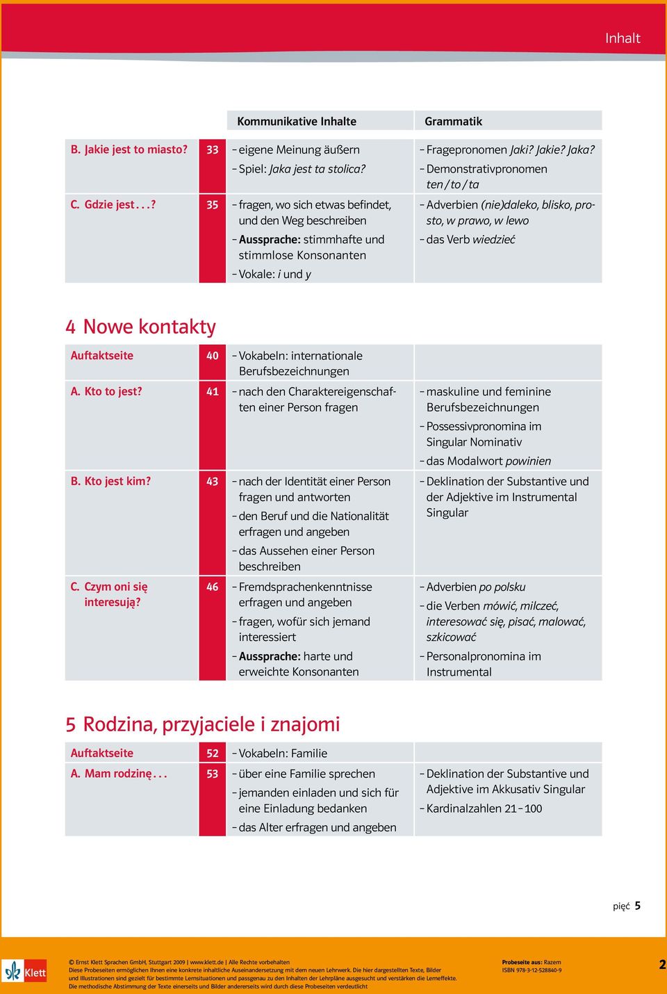 Demonstrativpronomen ten / to / ta Adverbien (nie)daleko, blisko, prosto, w prawo, w lewo das Verb wiedzieć 4 Nowe kontakty Auftaktseite 40 Vokabeln: internationale Berufsbezeichnungen A. Kto to jest?