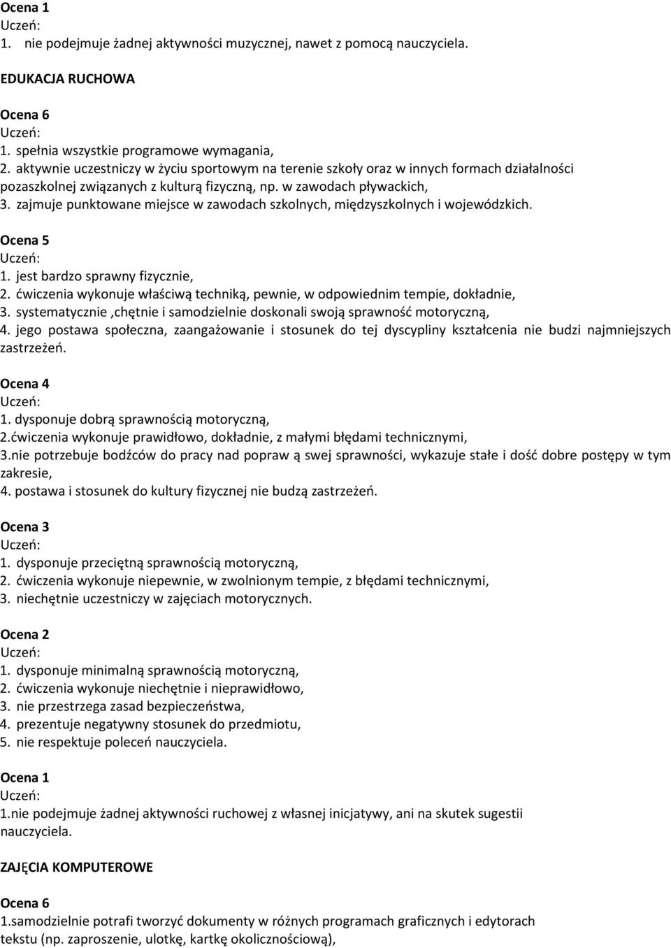 zajmuje punktowane miejsce w zawodach szkolnych, międzyszkolnych i wojewódzkich. 1. jest bardzo sprawny fizycznie, 2. ćwiczenia wykonuje właściwą techniką, pewnie, w odpowiednim tempie, dokładnie, 3.