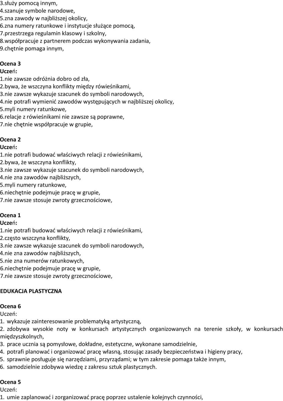 nie zawsze wykazuje szacunek do symboli narodowych, 4.nie potrafi wymienić zawodów występujących w najbliższej okolicy, 5.myli numery ratunkowe, 6.relacje z rówieśnikami nie zawsze są poprawne, 7.