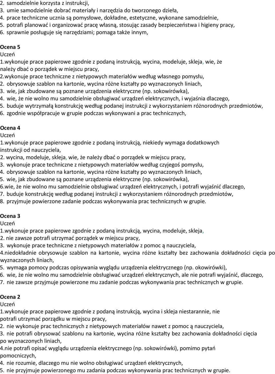 wykonuje prace papierowe zgodnie z podaną instrukcją, wycina, modeluje, skleja, wie, że należy dbać o porządek w miejscu pracy, 2.