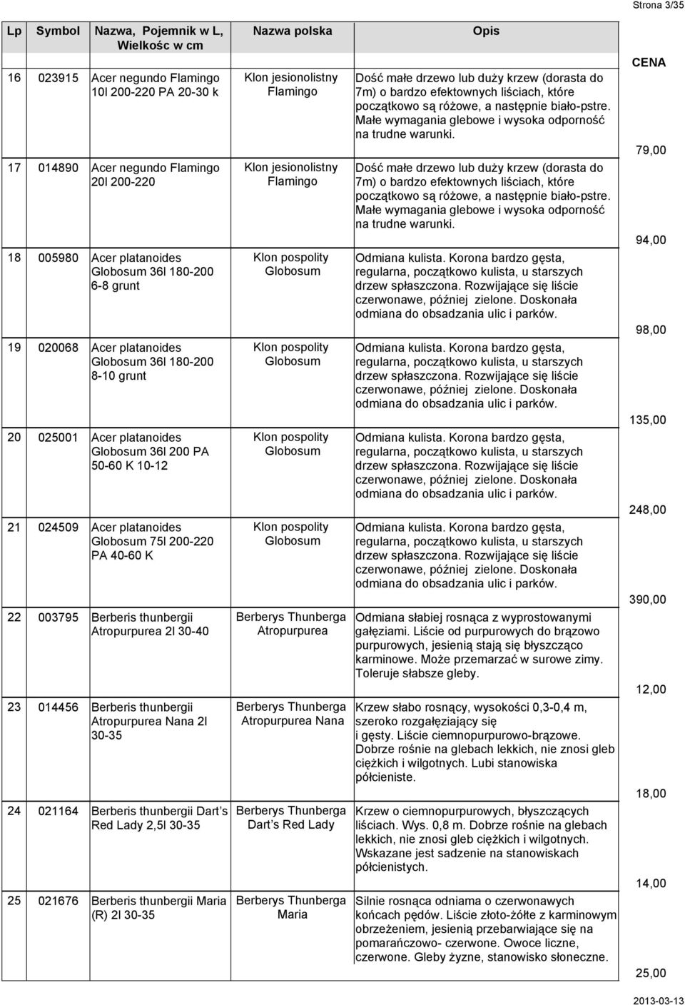 Globosum 50-60 K 10-12 21 024509 Acer platanoides Klon pospolity Globosum 75l 200-220 Globosum PA 40-60 K 22 003795 Berberis thunbergii Berberys Thunberga Atropurpurea 2l 30-40 Atropurpurea 23 014456