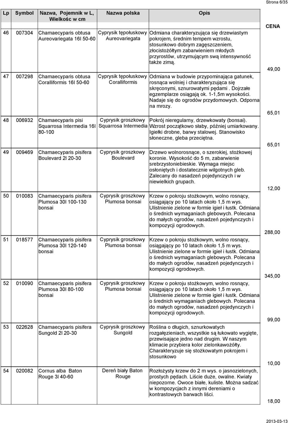 Odmiana w budowie przypominająca gatunek, rosnąca wolniej i charakteryzująca się skręconymi, sznurowatymi pędami. Dojrzałe egzemplarze osiągają ok. 1-1,5m wysokości.