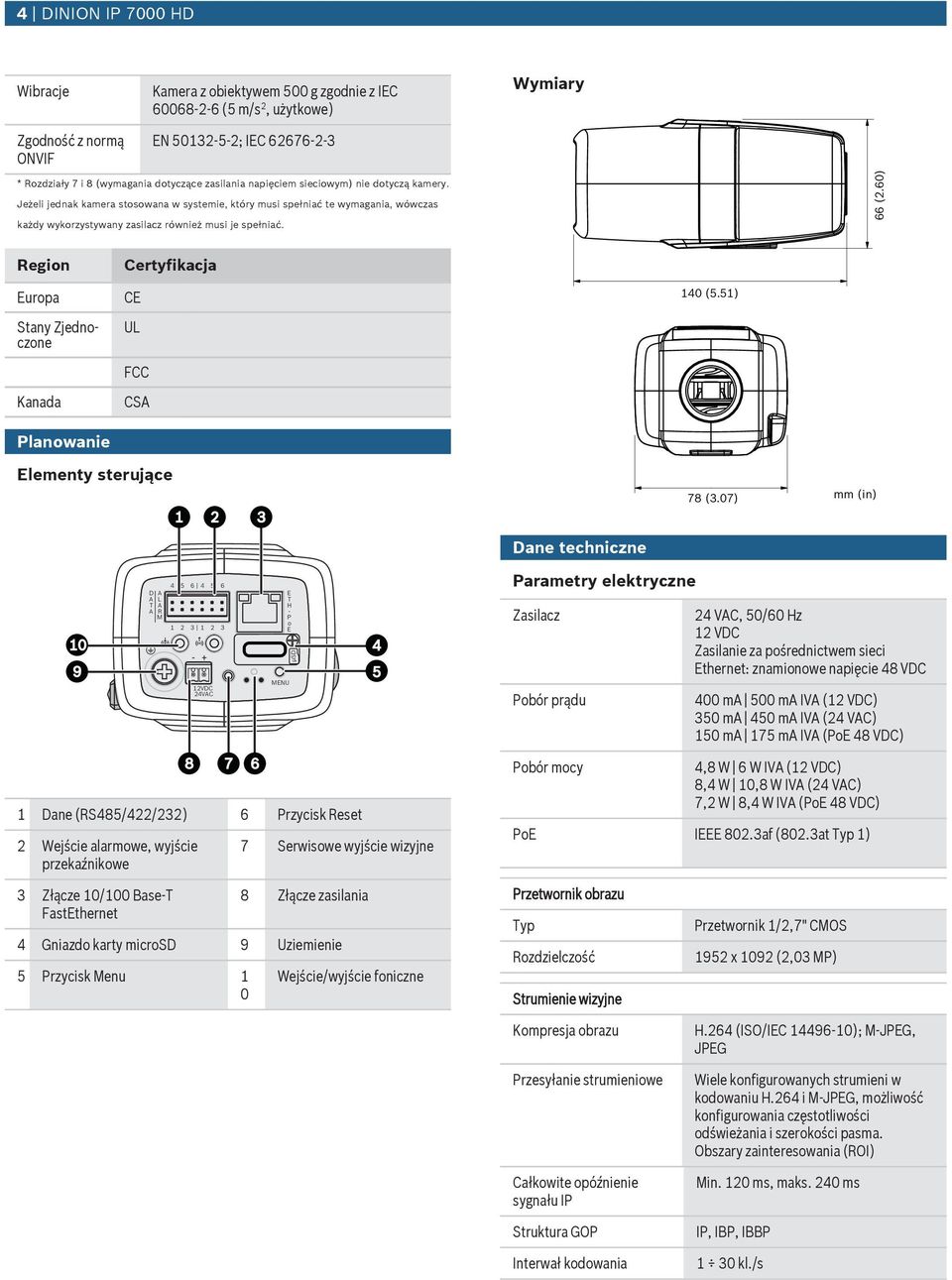 60) Region Eropa Stany Zjednoczone Kanada Planowanie Certyfikacja CE UL FCC CS 140 (5.51) Elementy sterjące 78 (3.