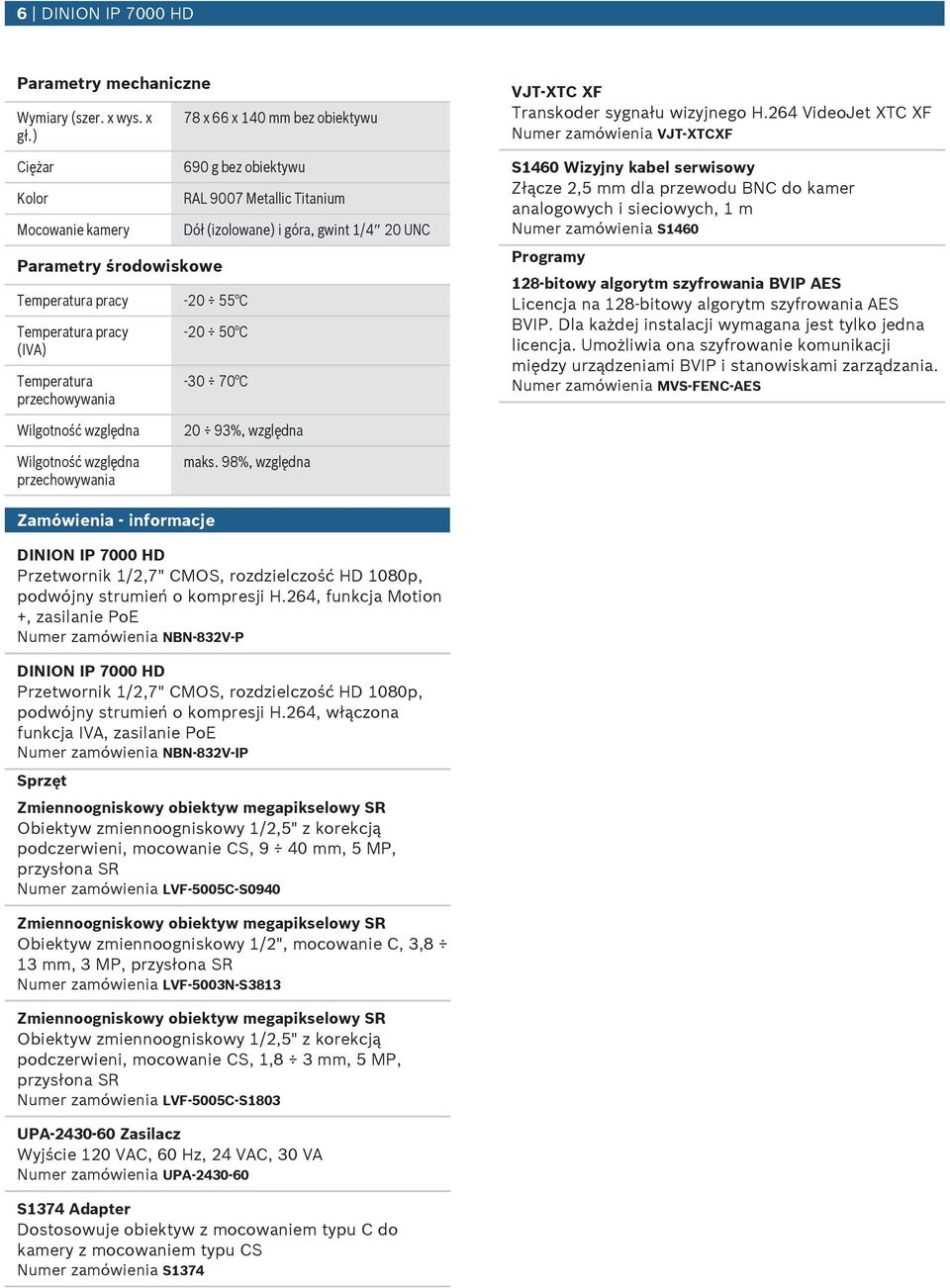 Titanim Dół (izolowane) i góra, gwint 1/4 20 UNC -20 50 C -30 70 C VJT-XTC XF Transkoder sygnał wizyjnego H.