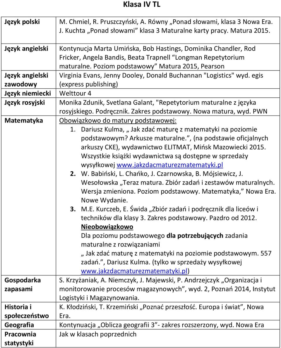 Poziom podstawowy Matura 2015, Pearson Virginia Evans, Jenny Dooley, Donald Buchannan "Logistics" wyd.