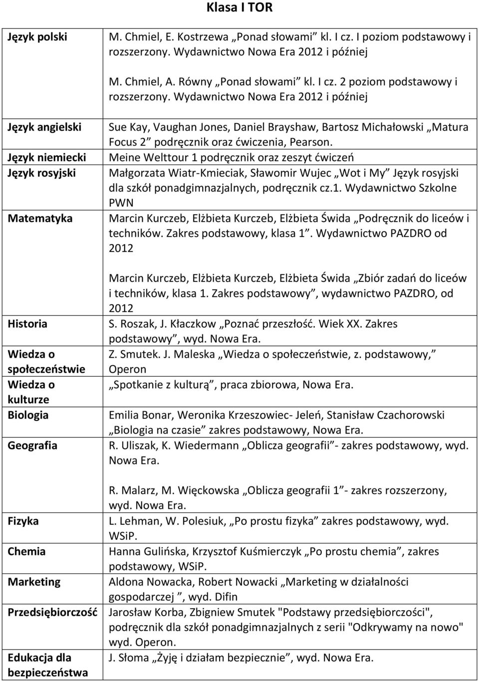 Daniel Brayshaw, Bartosz Michałowski Matura Focus 2 podręcznik oraz ćwiczenia, Pearson.