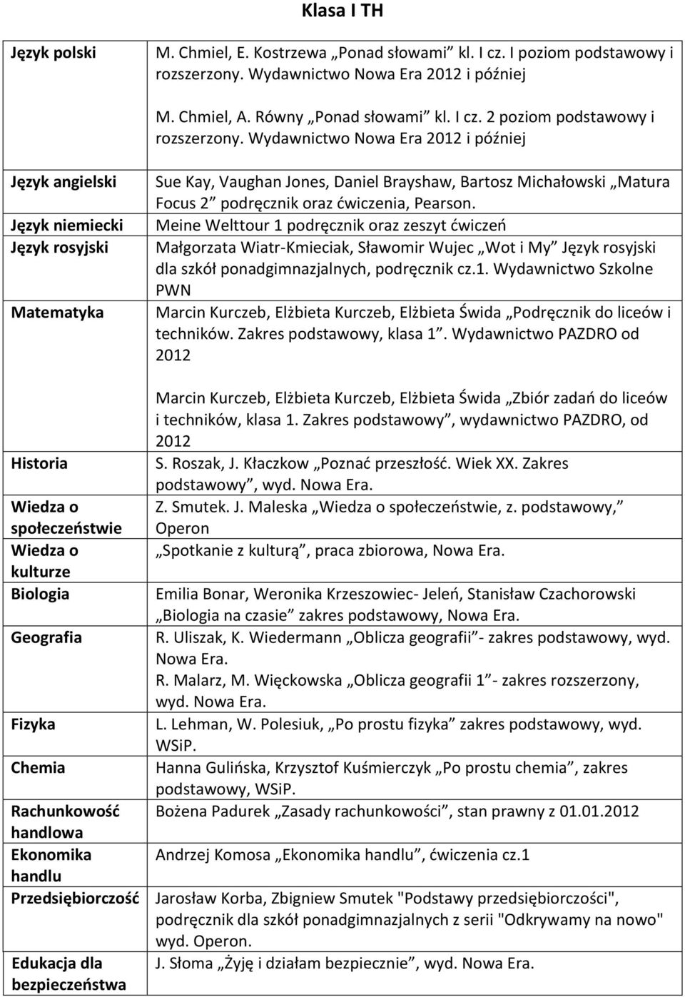 bezpieczeństwa Sue Kay, Vaughan Jones, Daniel Brayshaw, Bartosz Michałowski Matura Focus 2 podręcznik oraz ćwiczenia, Pearson.