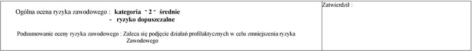 oceny ryzyka zawodowego : Zaleca się podjęcie