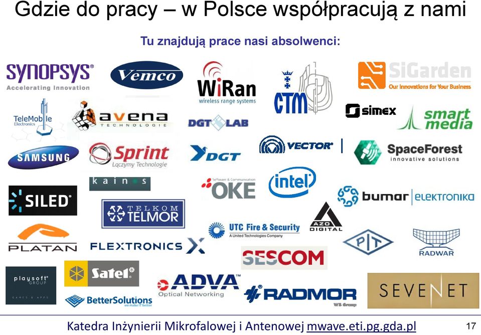 absolwenci: Katedra Inżynierii