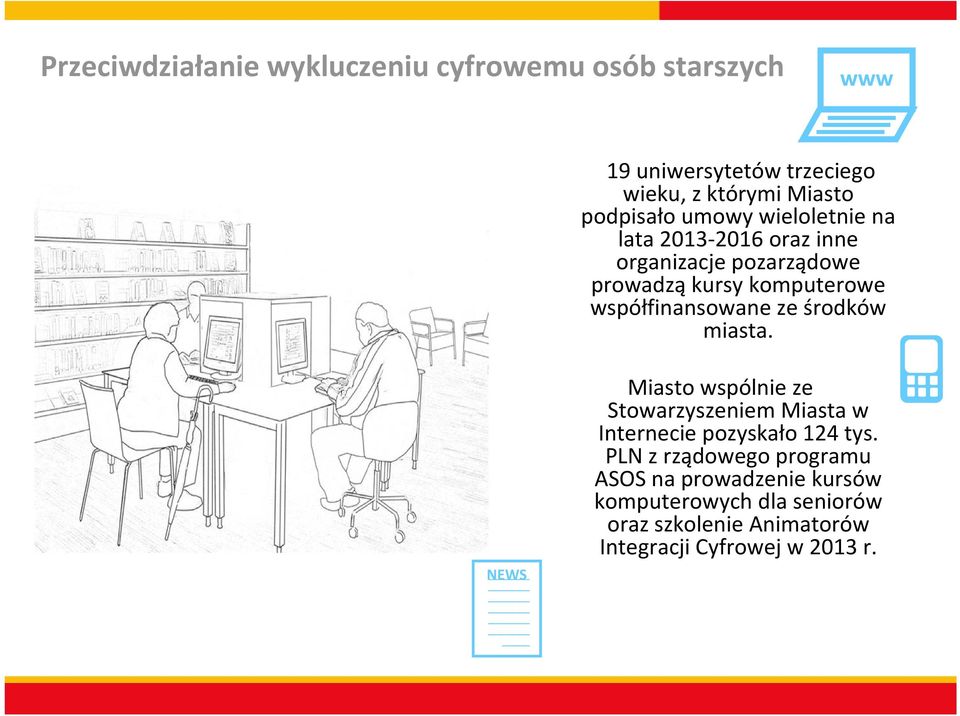współfinansowane ze środków miasta. NEWS Miasto wspólnie ze Stowarzyszeniem Miasta w Internecie pozyskało 124 tys.
