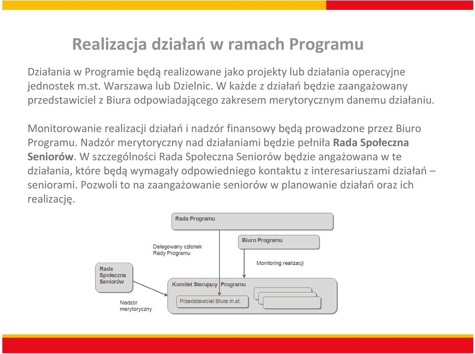 Monitorowanie realizacji działańi nadzór finansowy będąprowadzone przez Biuro Programu. Nadzór merytoryczny nad działaniami będzie pełniła Rada Społeczna Seniorów.